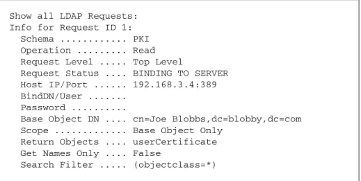 Table 5-9). If the request parameter is specified with the identification number  of an open request, information is displayed for that request.