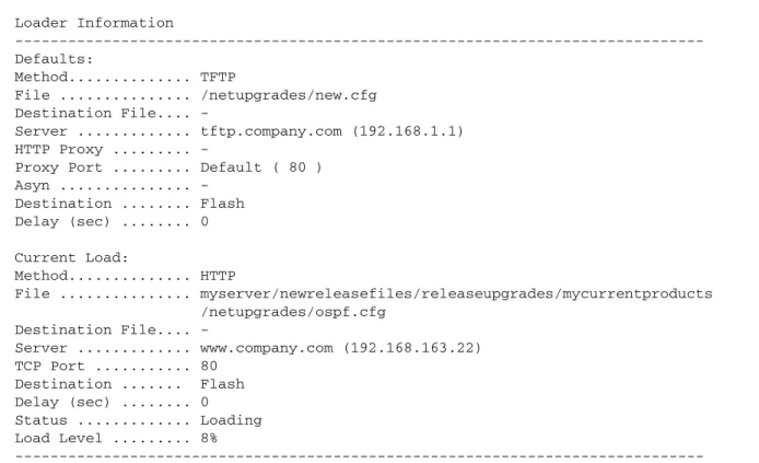 Figure 5-11: Example output from the show loader command