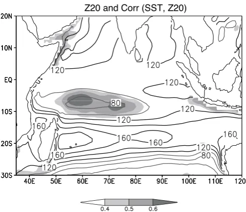 Fig. 1. Annual-mean depth of the 20oC isotherm (Z20; contours in m), and correlation between SST and Z20