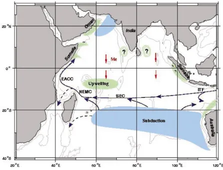 Figure 13. Time-series of the southern Indian Ocean dipole index (black), South Atlantic dipole index (grey) and El Niño-3.4 index (dashed)