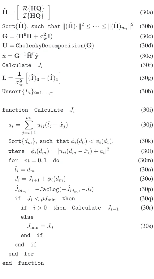 Fig. 2.Example of the search trees formed by the modiﬁed OHRSA-ML SDM detector of Algorithm 22 using different values of the parameter ρ, namely, (a)ρ = 1.0, (b) 1.3 and (c) 2.0