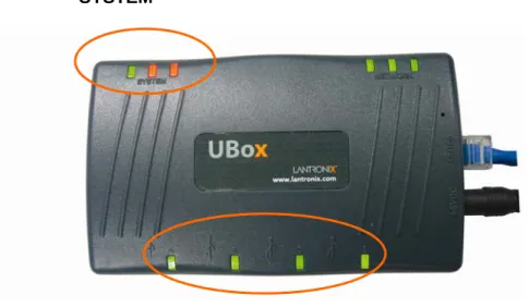 Figure 3-2. UDS4100 SYSTEM LEDs 