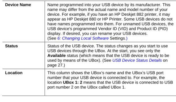 Figure 4-3. Selected Device Displaying Device Details 