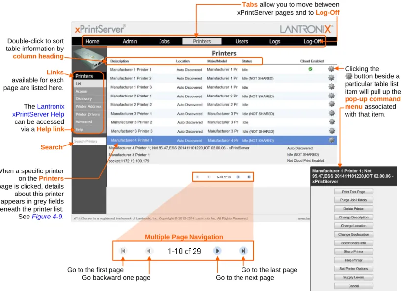 Figure 3-5 Navigating the xPrintServer User Interface 