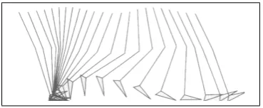 Figure 4: Example Results for the Corner Proximity Mea-sure: (a) Input Image, (b) Corner Proximity Image.