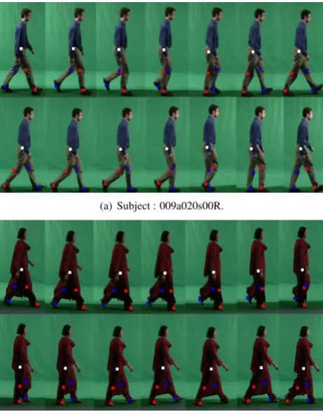 Figure 7: Joints Extraction for Indoor Data.