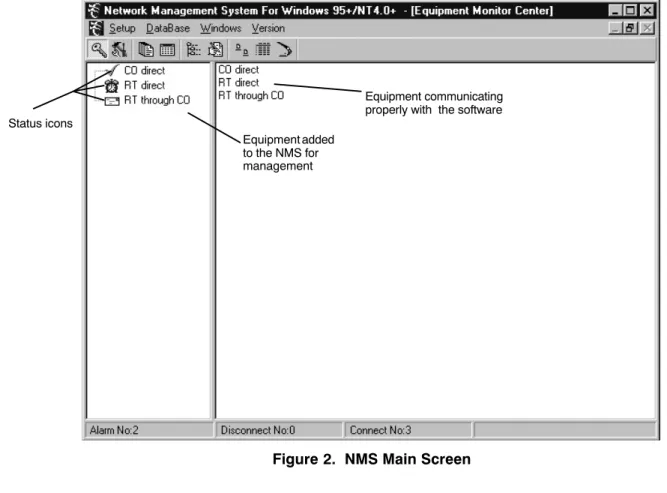 Table 1.  Description of Status Icons