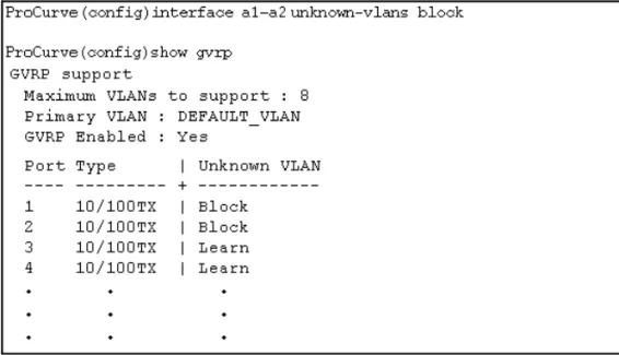 Figure 3-8.  Example of Preventing Specific Ports from Joining Dynamic VLANs