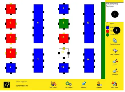 Table Layout Screen 