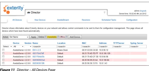 Figure 11   Director – All Devices Page