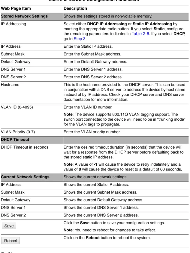 Table 2-6. Network Configuration Parameters  