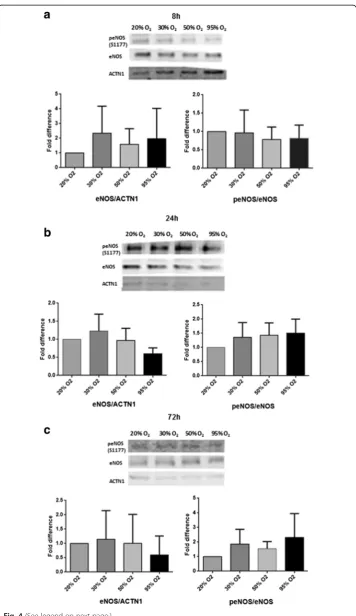 Fig. 4 (See legend on next page.)