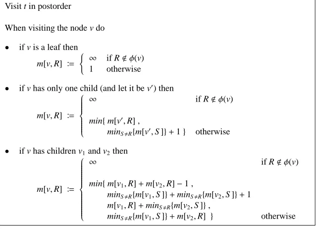 Table 6: Computing function m[v, R]
