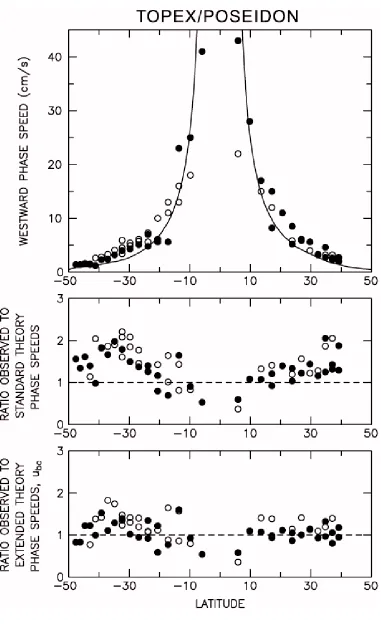 Figure 228