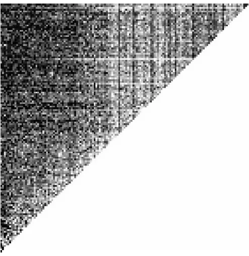 Figure 3: A CIAO plot showing 700 generations of real data, from [2]. 