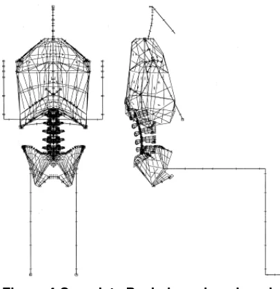 Figure 3 Pankoke et al(2001) reduced model representation of the lumbar spine 