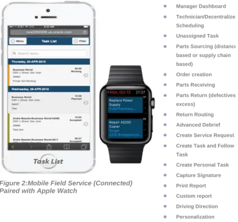 Figure 2:Mobile Field Service (Connected)  Paired with Apple Watch 