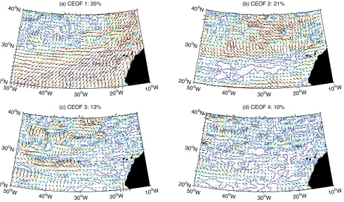 Fig. 4. Results of a complex empirical orthogonal function (CEOF) analysis of DUACS altimeter sea surface height anomaly measurementsintervals from minimum to maximum) and phase overlaid as arrows (anticlockwise rotation of phase arrows from one location o