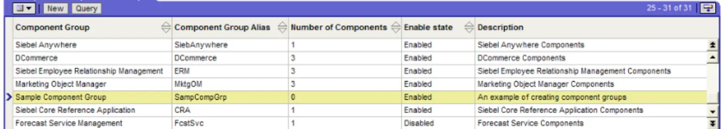 Figure 4 shows an example of creating a component group named Sample  Component Group.