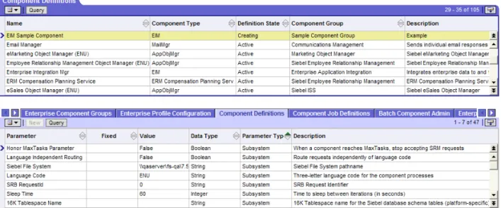 Figure 5 shows an example of creating a defined component named EIM Sample  Component assigned to the Sample Component Group.