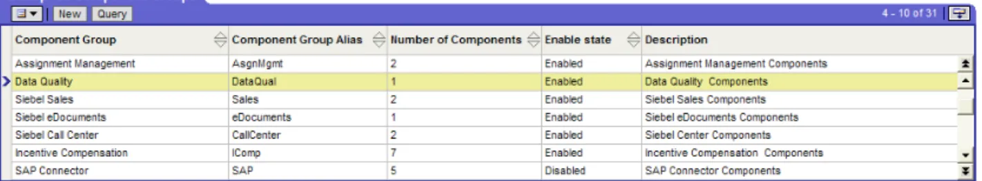 Figure 7 shows an example of enabling the Data Quality component group at the  enterprise level.