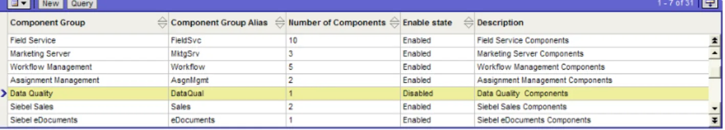 Figure 8 shows an example of disabling the Data Quality component group at the  enterprise level.