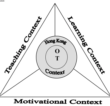 Figure 8.4 