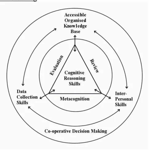 Figure 4.3.1a   