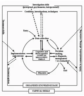 Figure 4.3.1b 