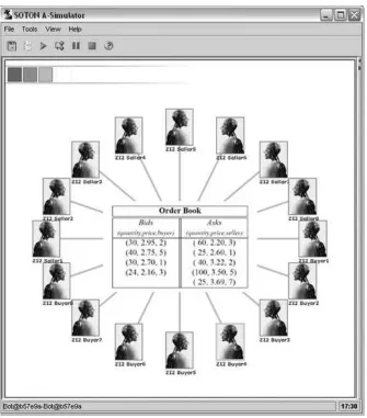 FIGURE 4.4: The multi-unit CDA simulator