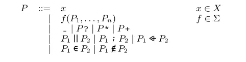 Figure 6. Pattern Grammar