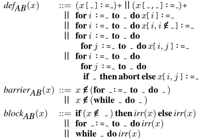 Table 1. Annotation Generation vs. Annotation Inference