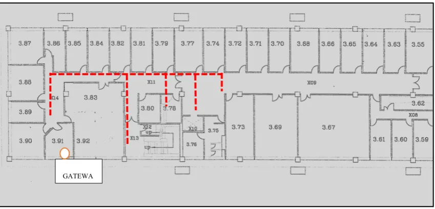 Figure 10.Figure 10. Traversal path of the sensor is shown in dotted red line. The distance between the sensor and the gateway is not constant