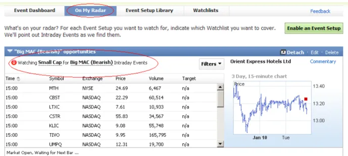 Figure 6: Watchlist on My Radar 