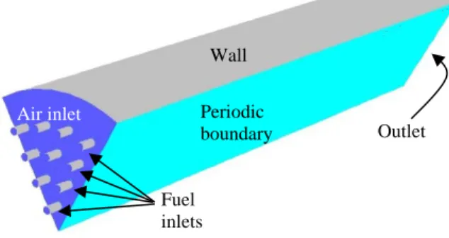 Figure 1: The simulated geometry. 
