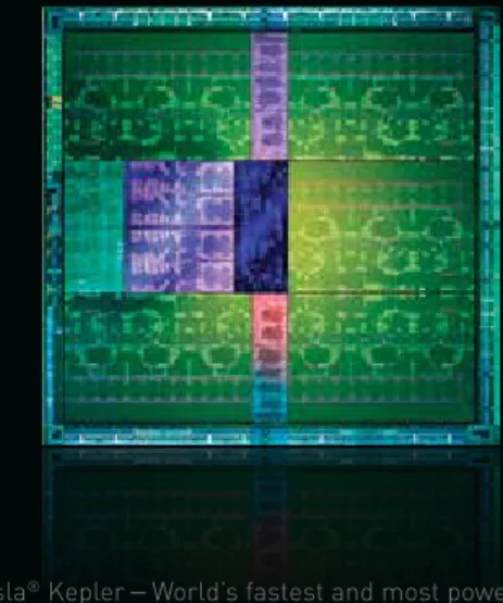 Figure 1: SMX: 192 CUDA cores, 32 Special Function  Units (SFU), and 32 Load/Store units (LD/ST)