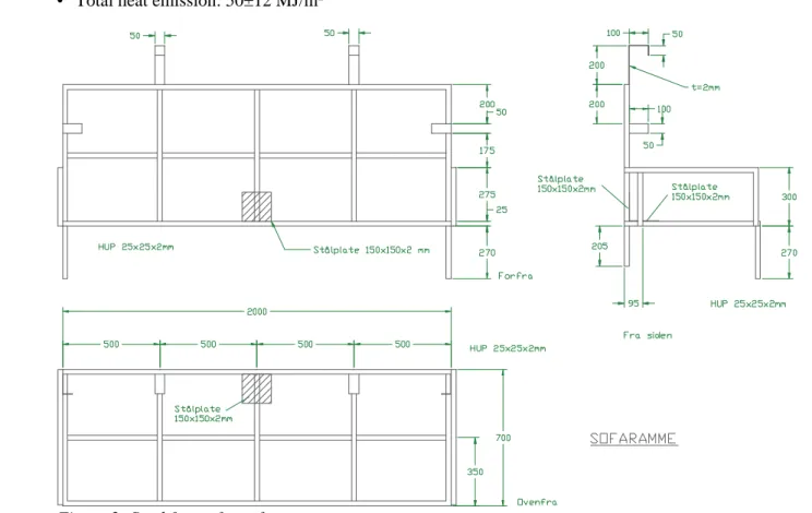 Figure 2: Steel frame for sofa