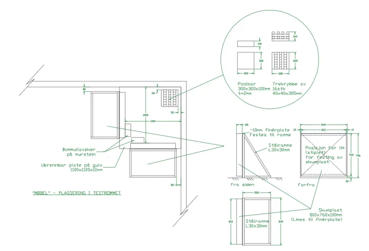 Figure 3: Furniture simulation with heptane receptacle and wood stack.