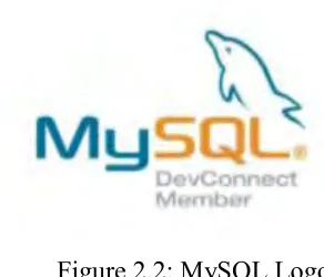 Figure 2.2: MySQL Logo 
