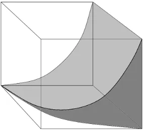 Figure 1.2: B´ezier’s basic curve