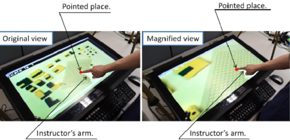 Fig. 2. Tabletop display in instructor interface (left: original view, right: magnified view) 