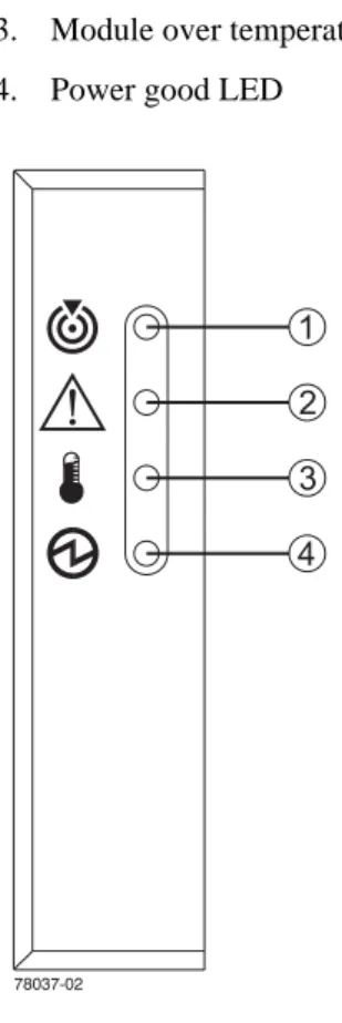 Figure 1-6 NAS Drive Module Status LEDs