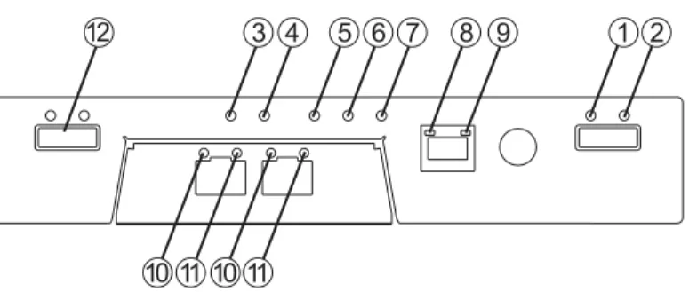 Figure 1-7 RAID Controller Rear Panel Indicators