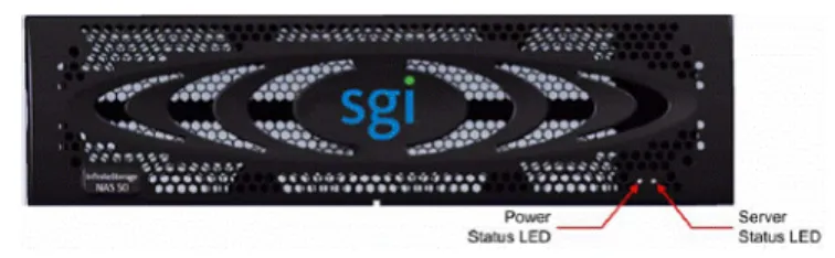 Figure 1-1 shows the LEDs on the front of an IS-NAS server. Table 1-1 and Table 1-2 describe  the various states of the LEDs.