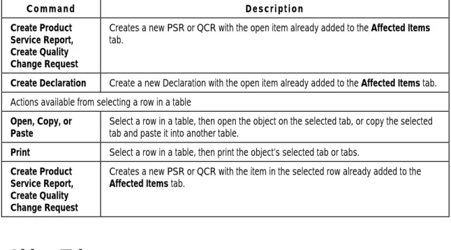 Tabs are used to organize the content of Agile objects. A brief list of the most common tabs found in  many objects across Agile PLM’s solutions follows