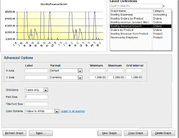 Figure 14: Graph Definition - Advanced View 