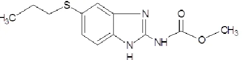 Fig. 1: Structure of Albendazole.[13] 