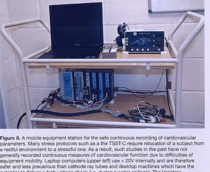 Figure 8. A mobile equipment station for the safe continuous recording of cardiovascular parameters