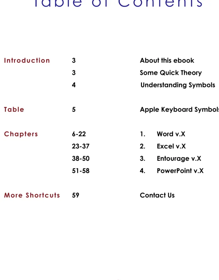 Table  5  Apple Keyboard Symbols