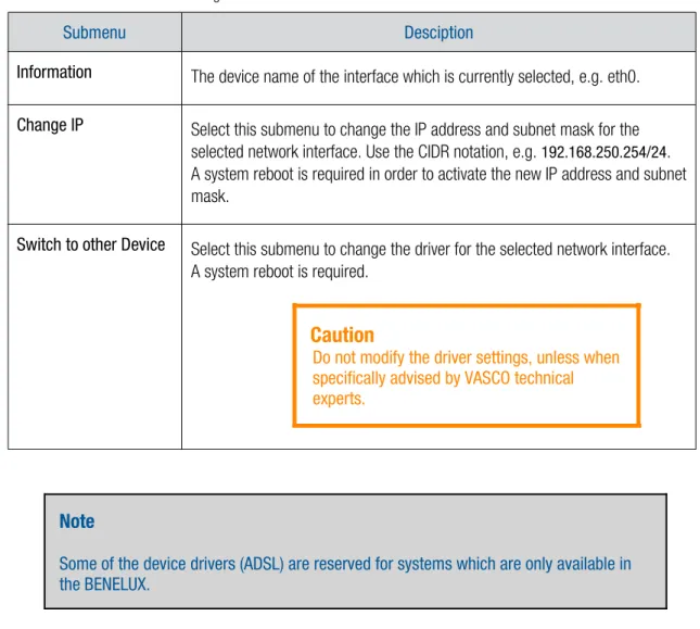 Table 3: Overview or Network Settings Submenus